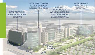 UCSF has selected Stantec, Inc. to team with Rudolph and Sletten to design-build the new, state-of-the-art Precision Cancer Medicine Building (PCMB)